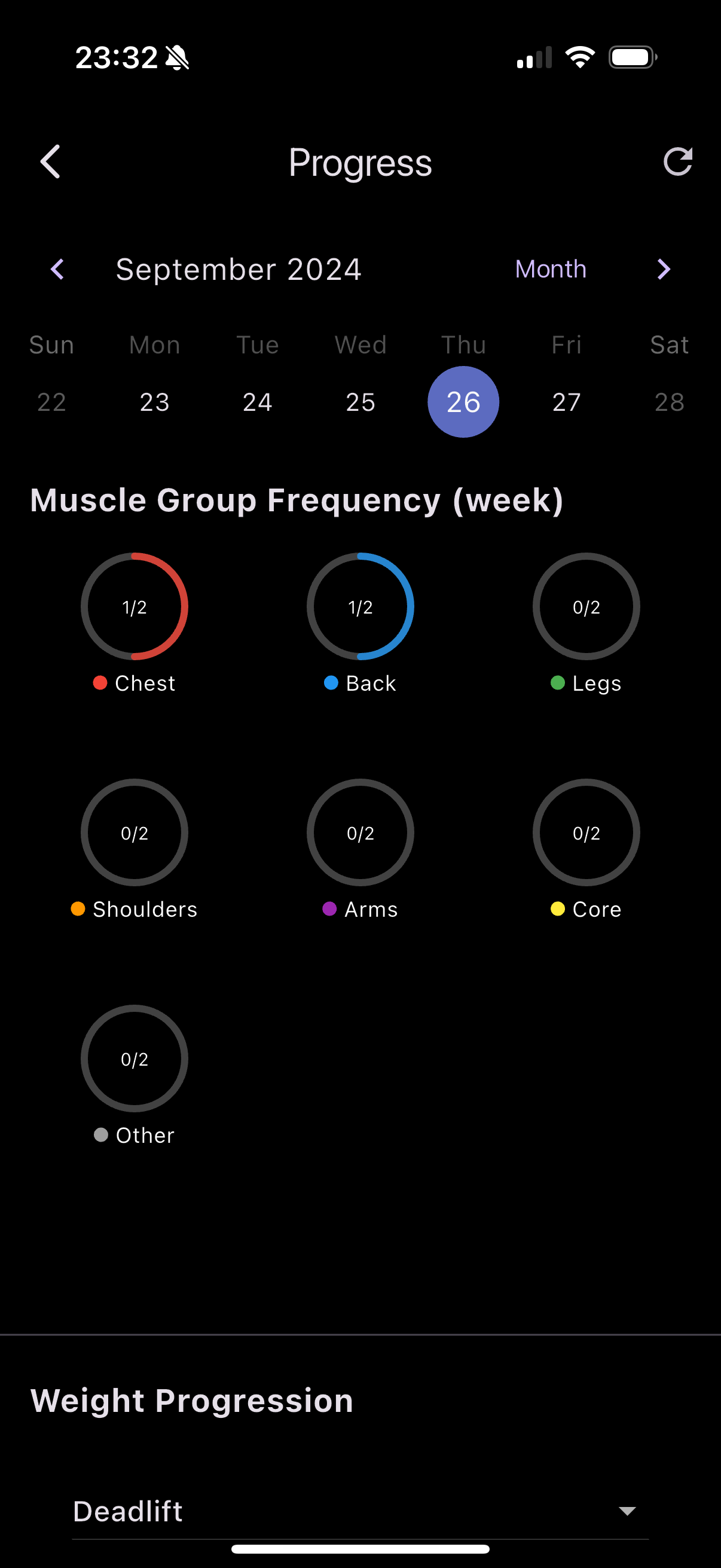 Progress Monitoring